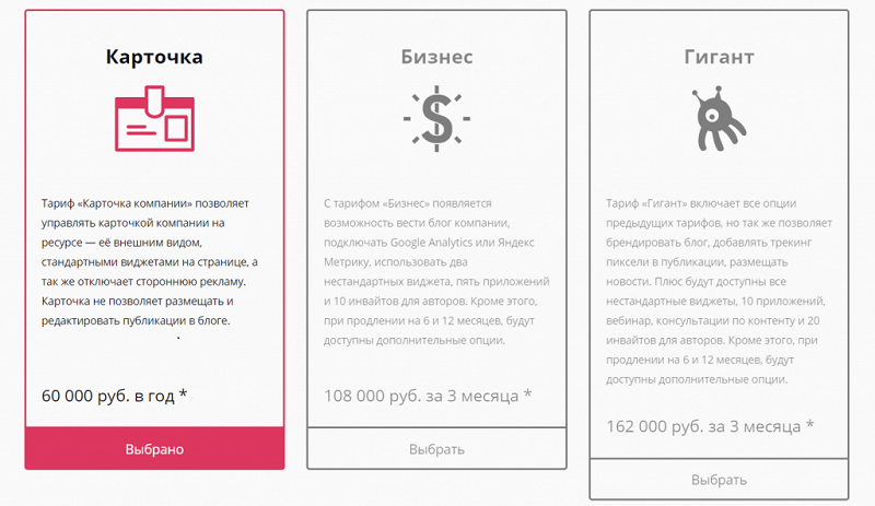 Аренда страниц сайта
