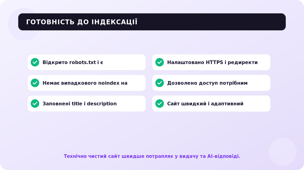 Чек-лист готовності сайту до індексації та AI-видачі.