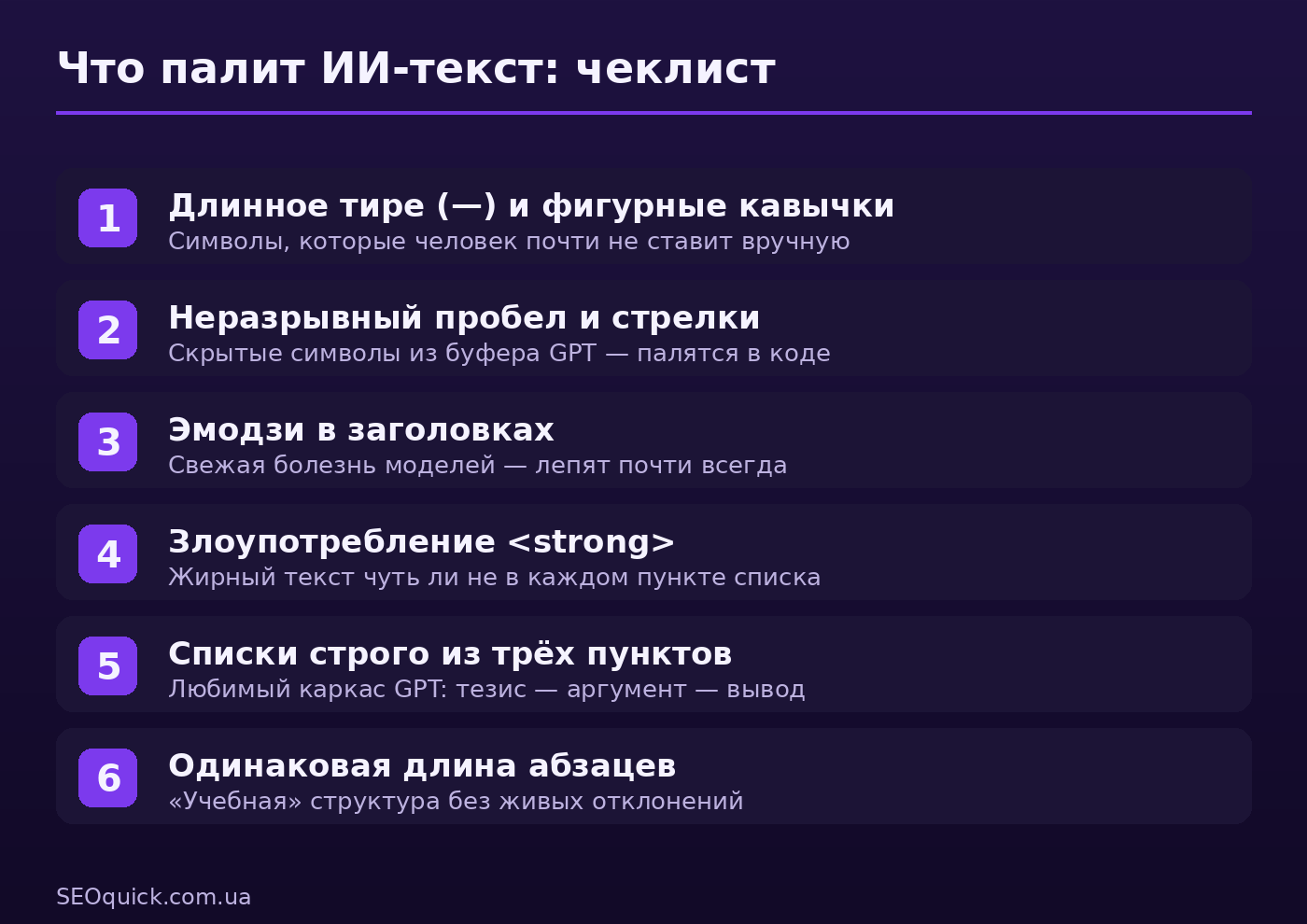 Чеклист признаков ИИ-текста: длинное тире, неразрывный пробел, странные кавычки, эмодзи в заголовках, злоупотребление strong, списки из трёх