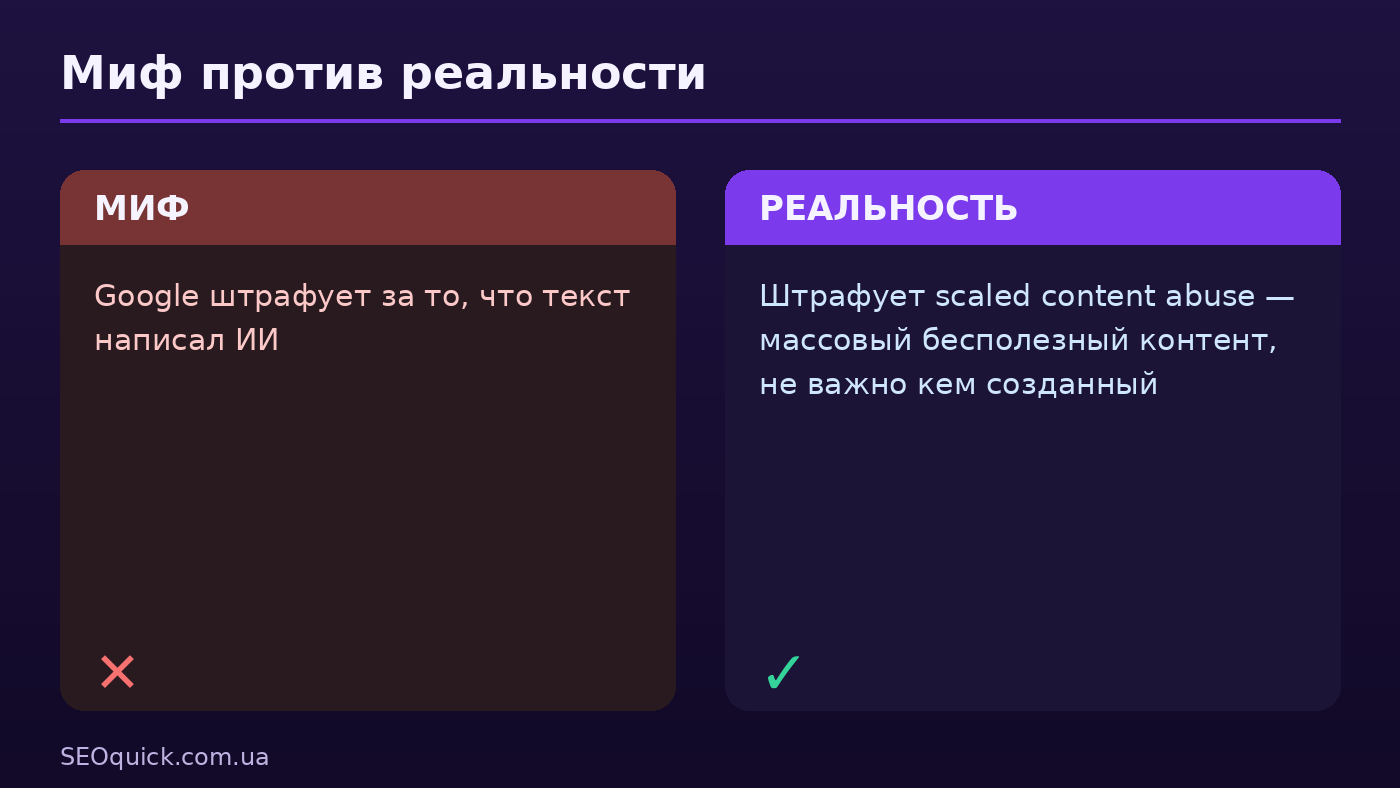 Миф против реальности: Google штрафует не за ИИ, а за массовый бесполезный контент