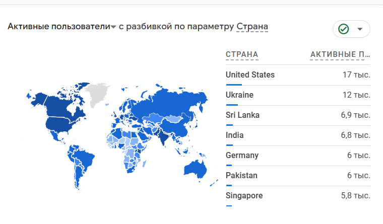 Проверка контента через Get Source Code of Webpage