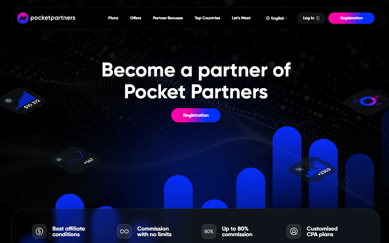 Проверка контента через Get Source Code of Webpage