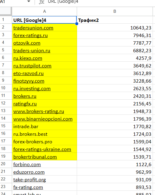 Проверка контента через Get Source Code of Webpage