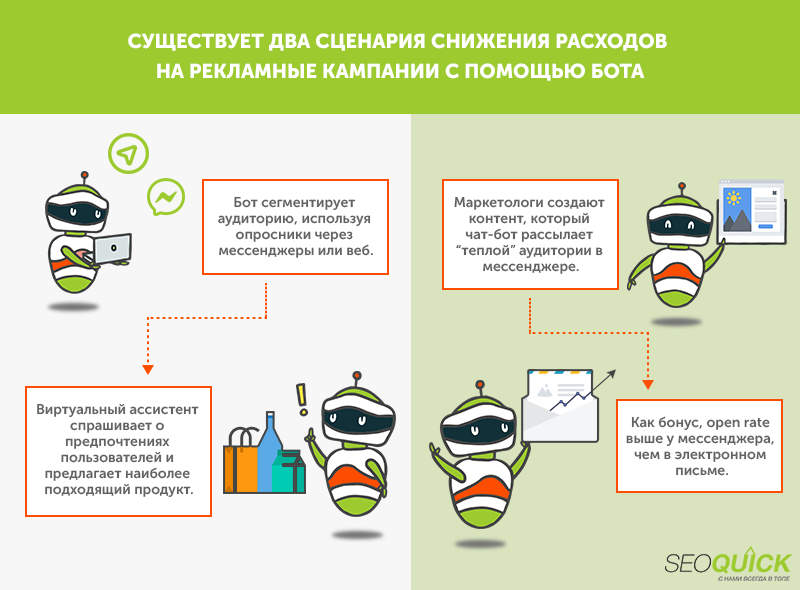 snizhenie-rashodov-na-reklamnye-kampanii.png
