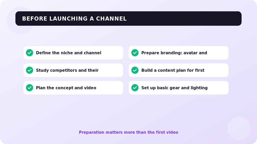 Checklist for preparing to launch your own YouTube channel.