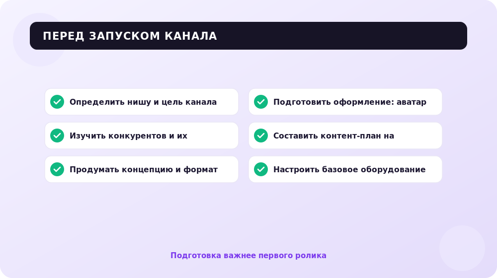 Чек-лист подготовки к запуску своего YouTube-канала.