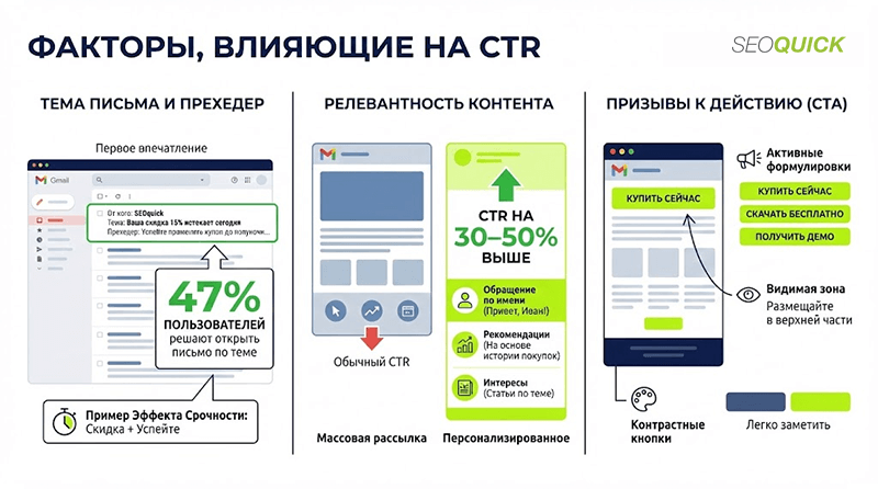 Совет:
