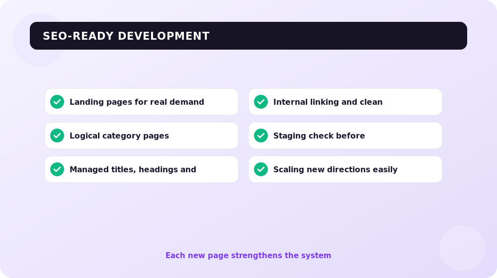 What makes development SEO-ready: the site is designed as a scalable system.