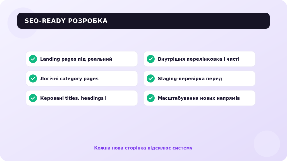 Що робить розробку SEO-ready: сайт проєктується як масштабована система.