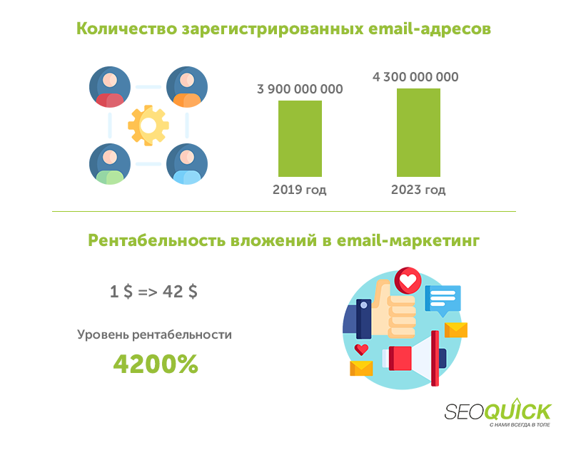 Рекомендуем для чтения: