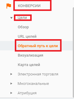 knopka-obratniy-put-k-celi.png