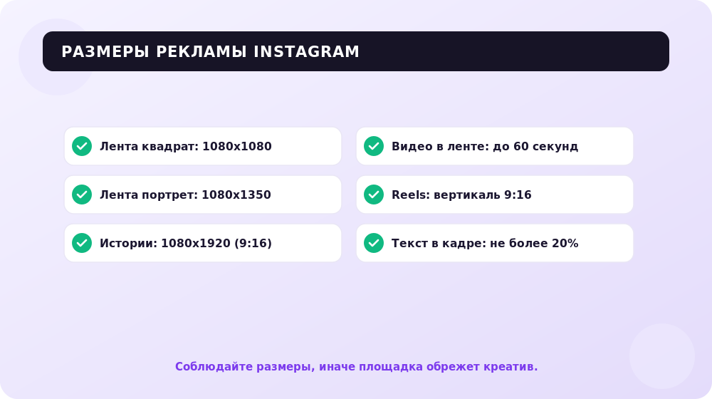 Шпаргалка по размерам и форматам рекламы в Instagram.