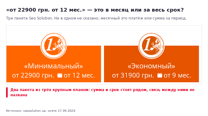 Тарифы Seo Solution: в каждом пакете написано «от 22900 грн от 12 мес», без указания, это ежемесячный платёж или стоимость всего срока