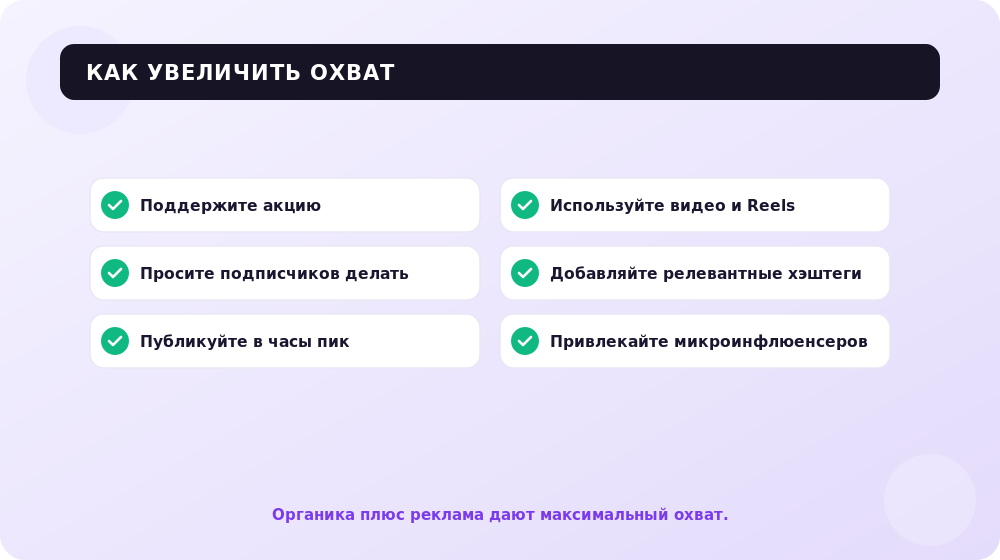 Чек-лист увеличения охвата акций в Facebook и Instagram.