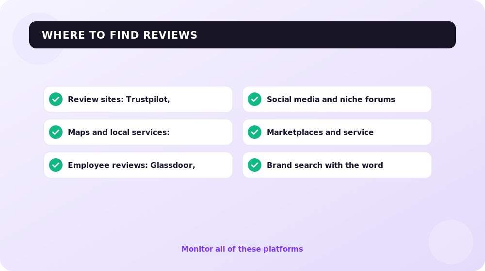 Key platforms where customers leave company reviews you must monitor.