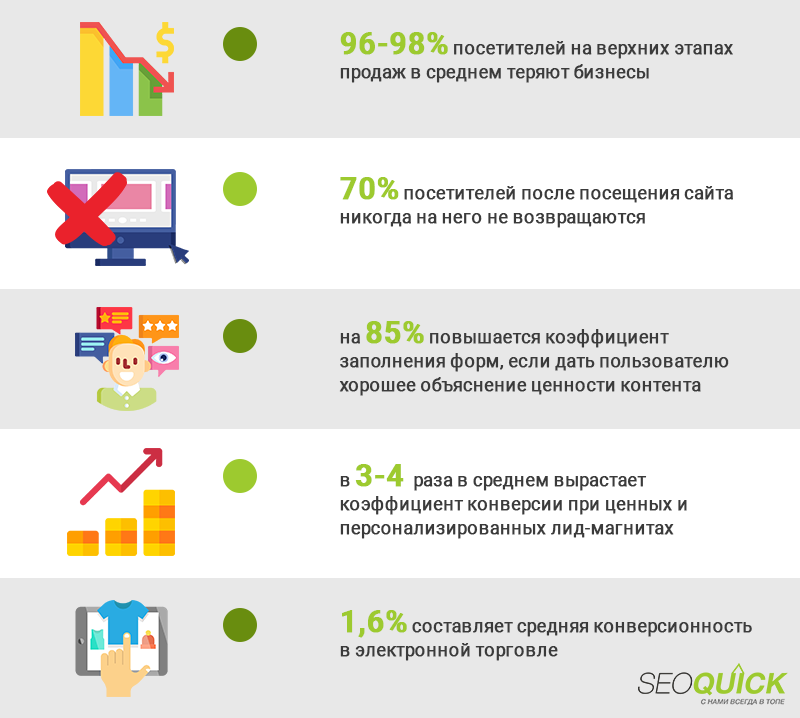 Рекомендуем для чтения: