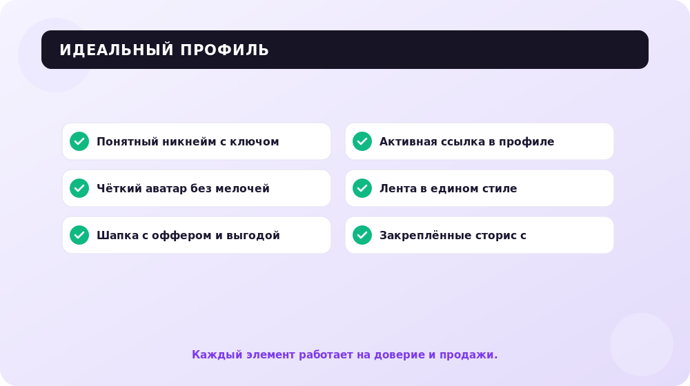 Чек-лист идеально оформленного профиля Instagram.