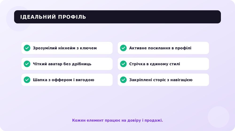 Чек-лист ідеально оформленого профілю Instagram.
