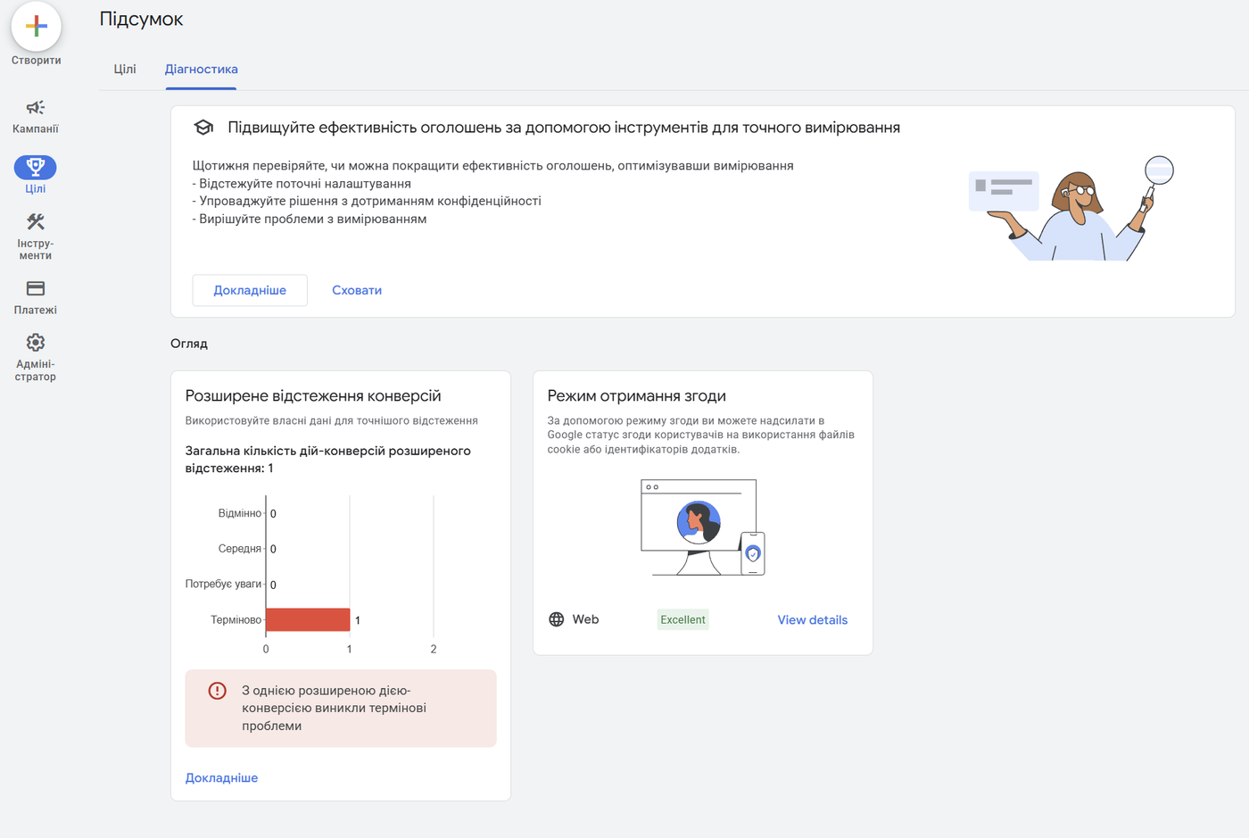 Google Ads → Цели → Конверсии → вкладка «Диагностика»: блок Consent Mode со статусом «Excellent» (режим согласия настроен)
