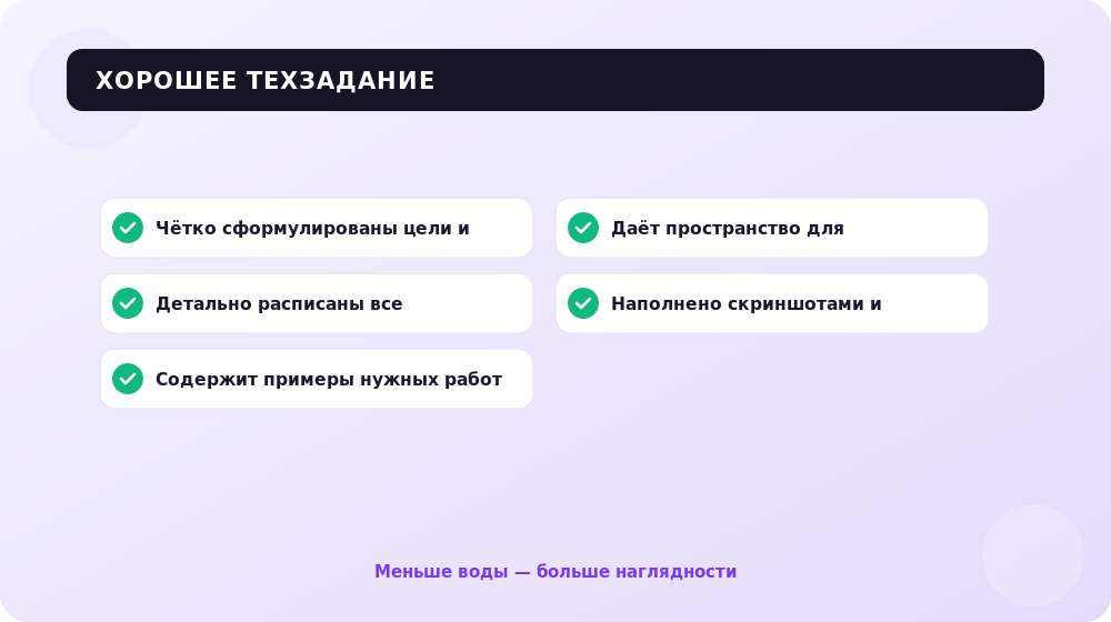 Пять признаков хорошего техзадания, с которым справится любой исполнитель.
