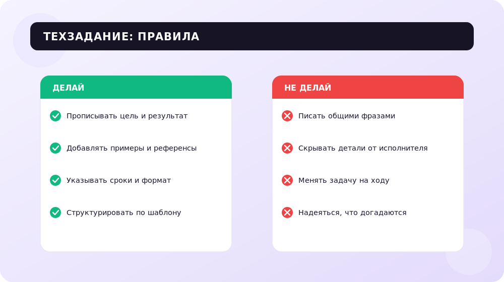Что делать и чего избегать, чтобы неправильное ТЗ не сорвало проект.