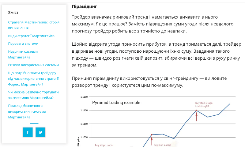 Article