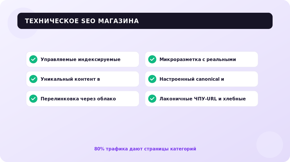 Топ-ошибки технического SEO интернет-магазинов.