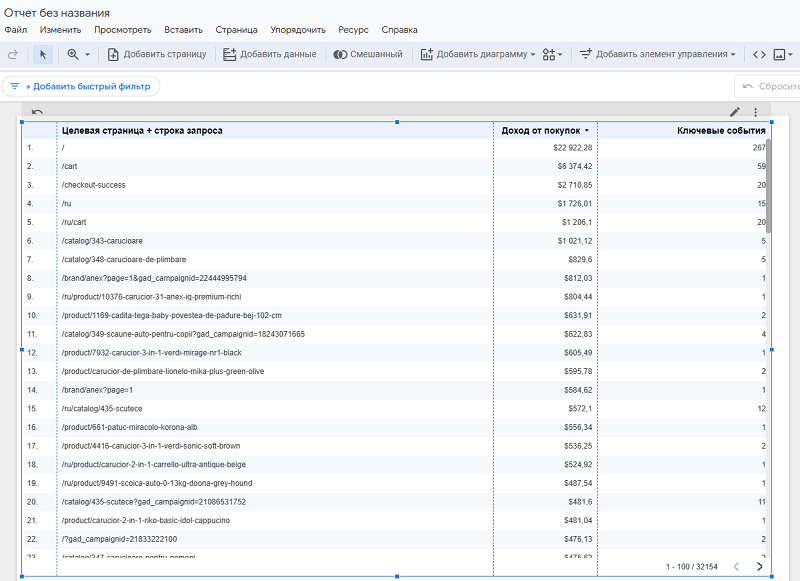 analitika-ecommerce.png