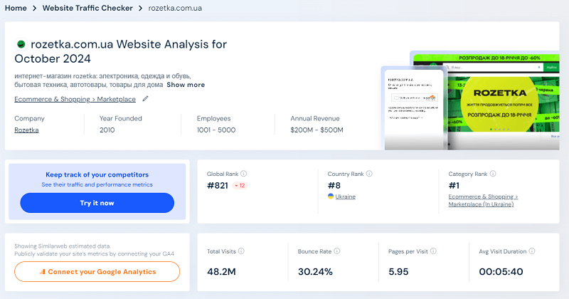Интерфейс сайта https://web.archive.org/