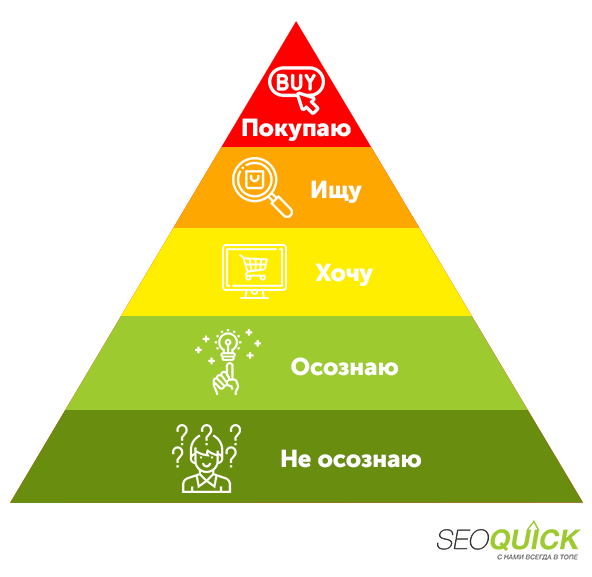 Рекомендуем для чтения:
