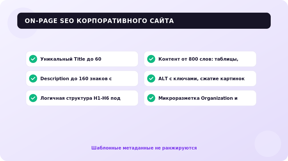 Что проверить в on-page SEO корпоративного сайта.