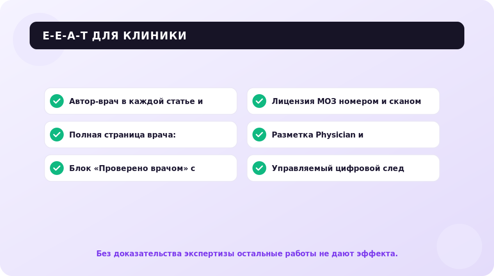 Как клинике технически доказать E-E-A-T для Google в 2026 году.