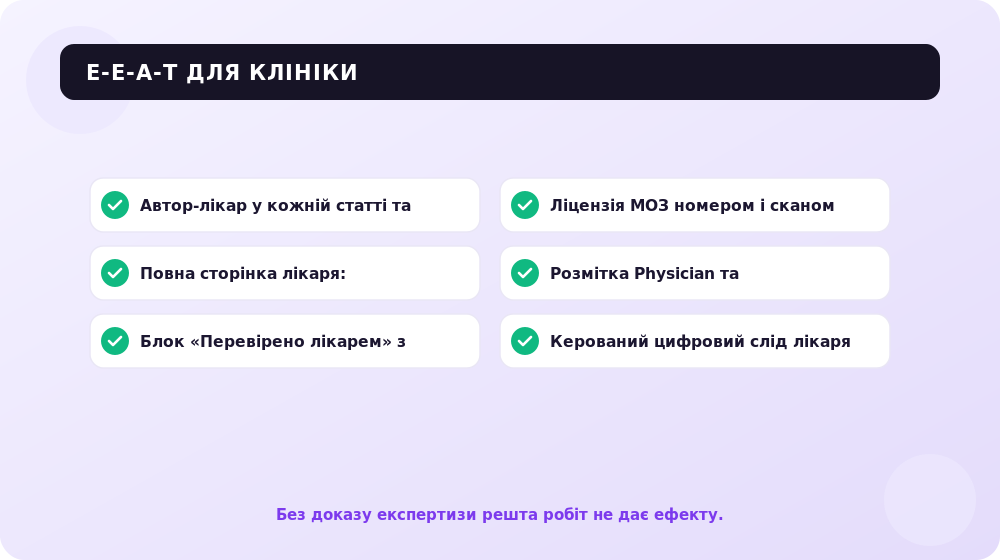 Як клініці технічно довести E-E-A-T для Google у 2026 році.