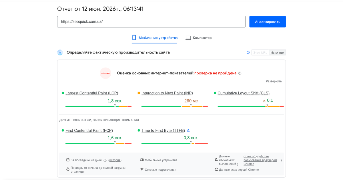 Core Web Vitals сайта seoquick.com.ua в PageSpeed Insights: LCP 1,8 с, INP 260 мс, CLS 0,1 (июнь 2026)
