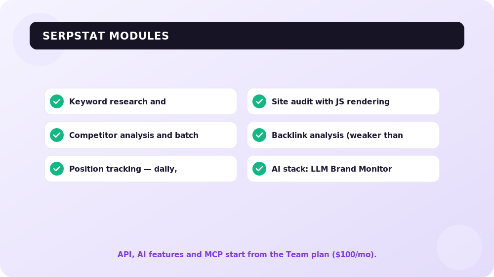 Five working modules of Serpstat plus the new 2026 AI stack.