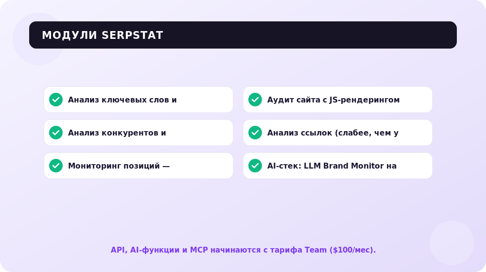 Пять рабочих модулей Serpstat плюс новый AI-стек 2026 года.