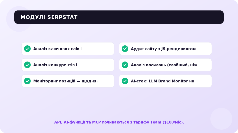 П'ять робочих модулів Serpstat плюс новий AI-стек 2026 року.