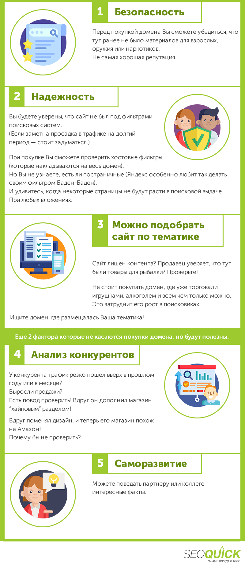 Правила при покупке домена