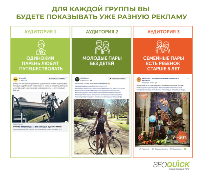 vybor-auditorii-2-ru.png