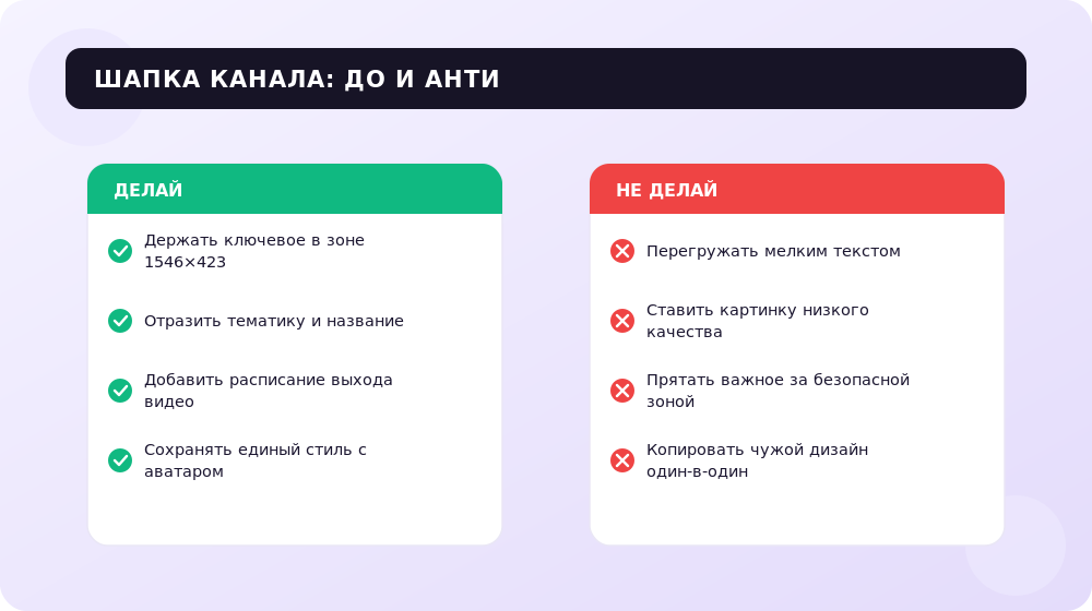 Что делать и чего избегать при оформлении шапки канала.