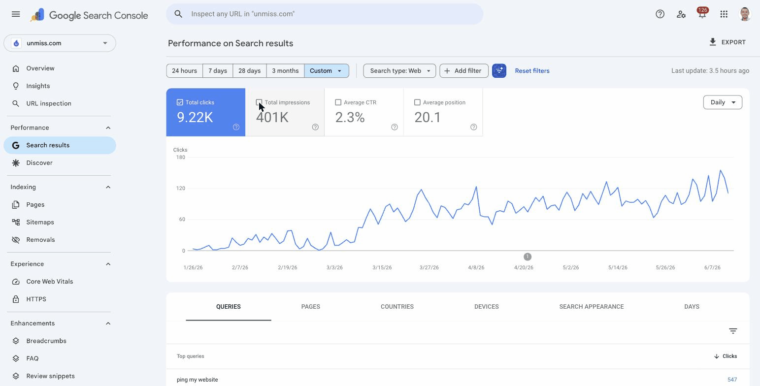 Search Console, 26 января — 11 июня 2026: рост кликов с ~0–30 до 120–180 в день, всего 9,22K кликов