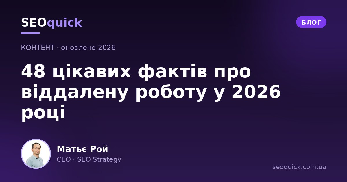 Віддалена робота у 2026 році: гібрид, ШІ-інструменти та продуктивність розподілених команд