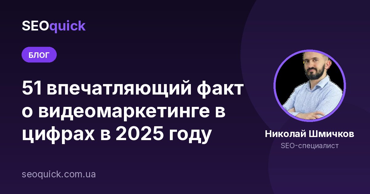 47 фактов о видеомаркетинге в цифрах в 2026 году